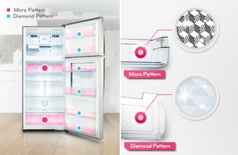 Premium Design<br><br>2